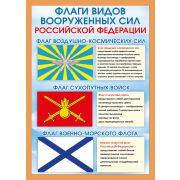 Плакат А4 071.411 Флаги родов войск РФ
