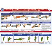 Плакат А2 Разборка автомата Калашникова и основные приемы стрельбы ПЛ-15774